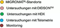 Legende Legende